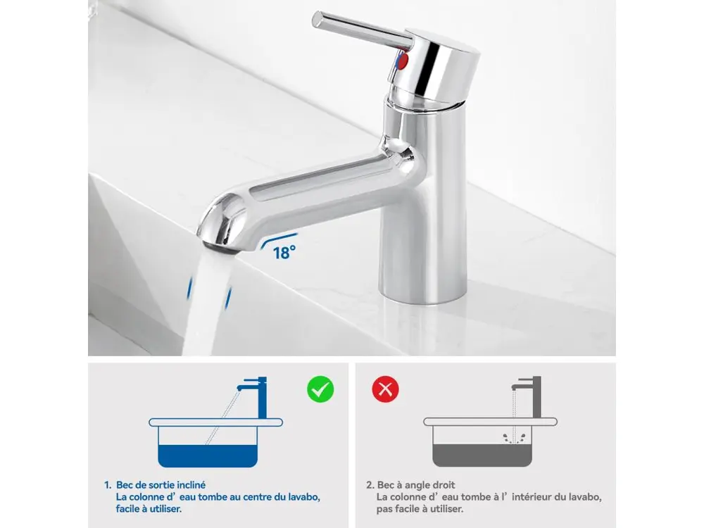 Robinet lavabo avec Adaptable Raccordement,Mitigeur Salle Bain Eau Froide/Chaude+Ensemble Salle Bain Accessoire 6 Pièces,A...