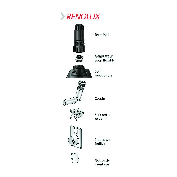 Kit fumisterie pour raccordement de chaudière RENOLUX - noir - UBBINK