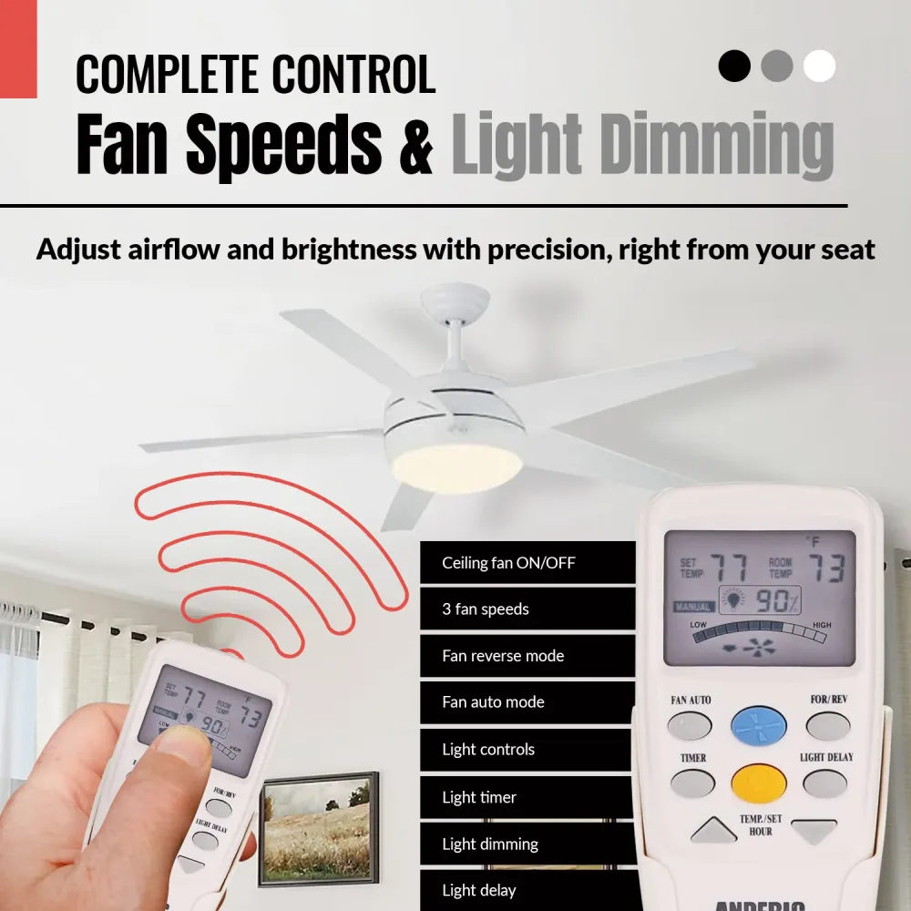 Télécommande pour ventilateur de plafond Anderic RR7096TR (CHQ8BT7096T / CHQ7096T) avec fonction marche arrière