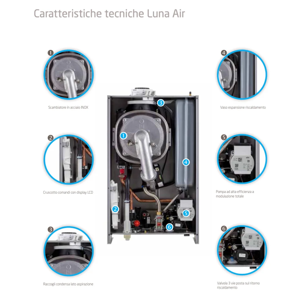 Caldaia Condensazione Da Incasso "Luna Air" 24 Kw