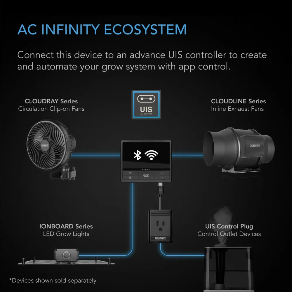 Lampe de culture à LED à spectre complet AC Infinity Ionboard S44 400 W