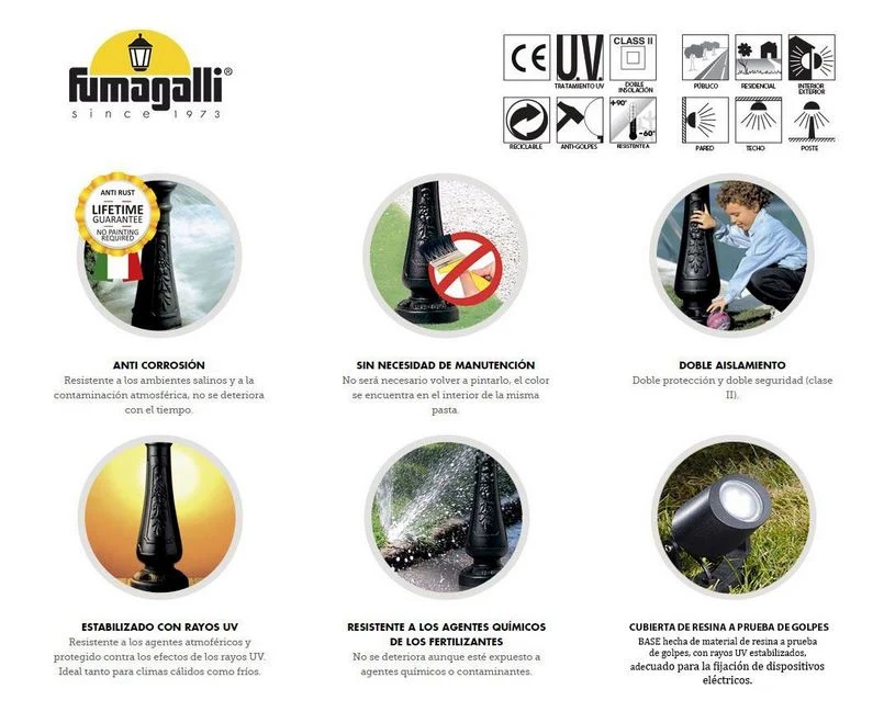 Borne Amelia 800 Fumagalli noire