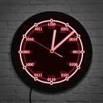 Horloge Murale Lumineuse Vintage