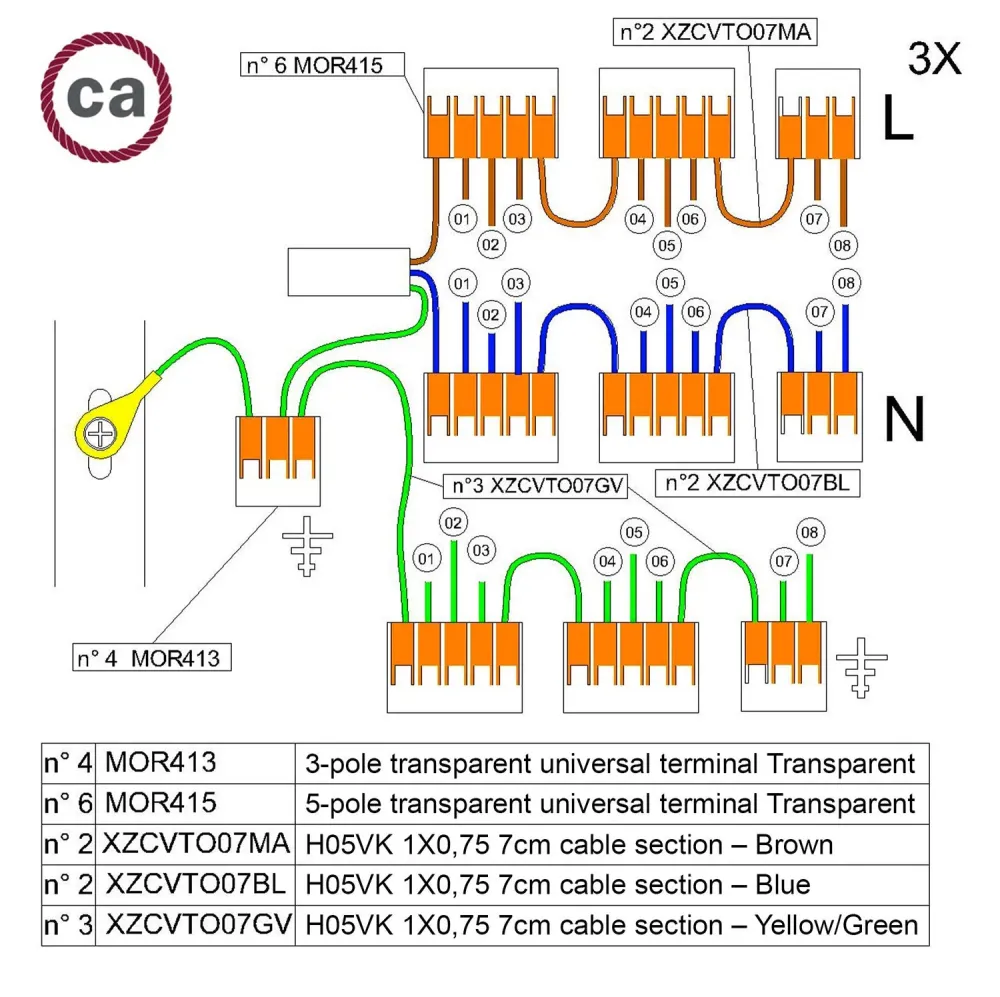 Kit de connexion WAGO compatible avec câble 3x pour pavillon à 8 trous