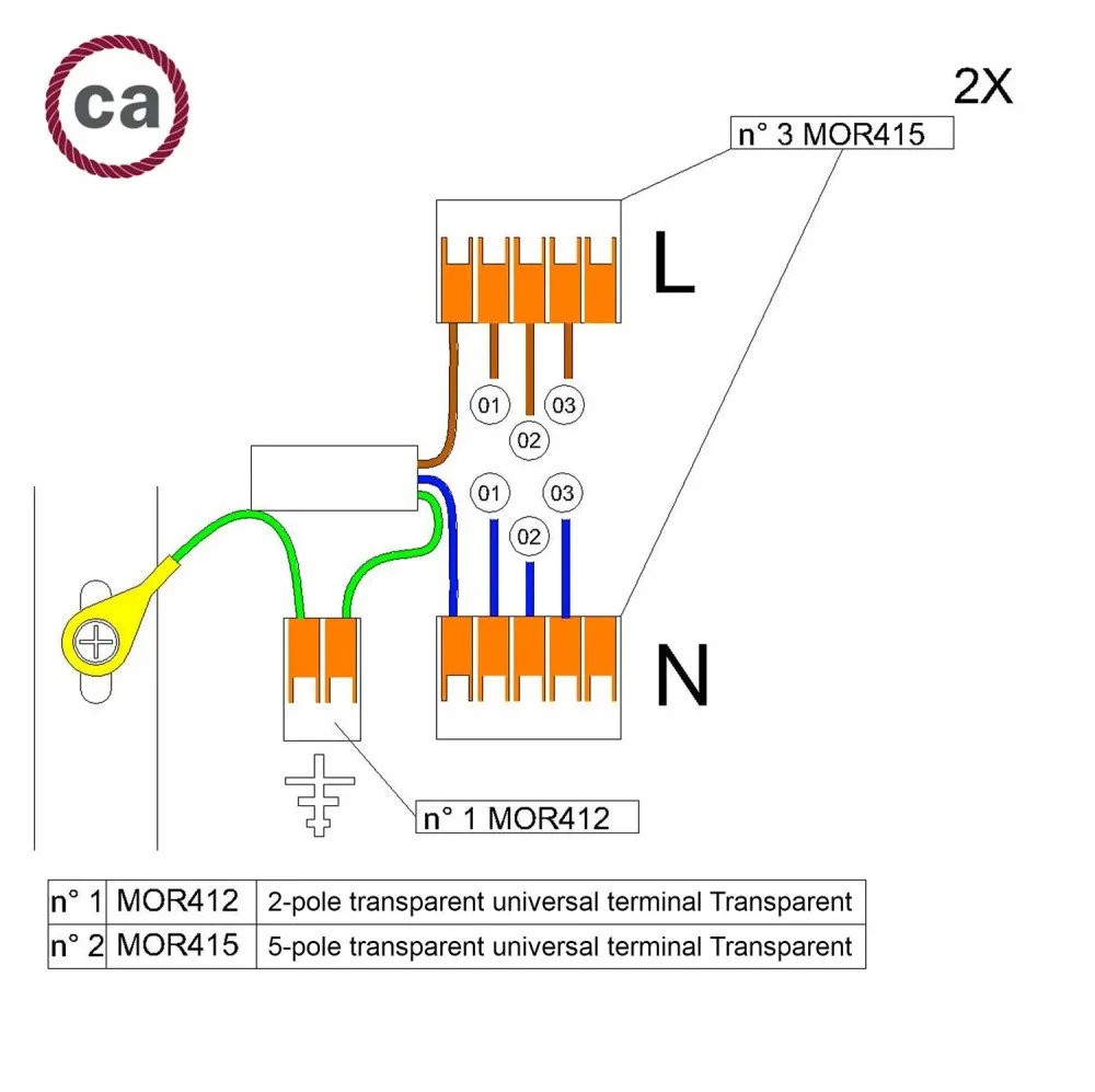 Kit de connexion WAGO compatible avec câble 2x pour pavillon à 3 trous