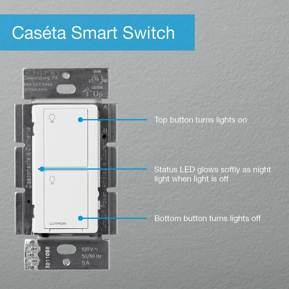 Kit d'interrupteur intelligent et de télécommande Lutron Caseta, P-PKG1WS-WH*