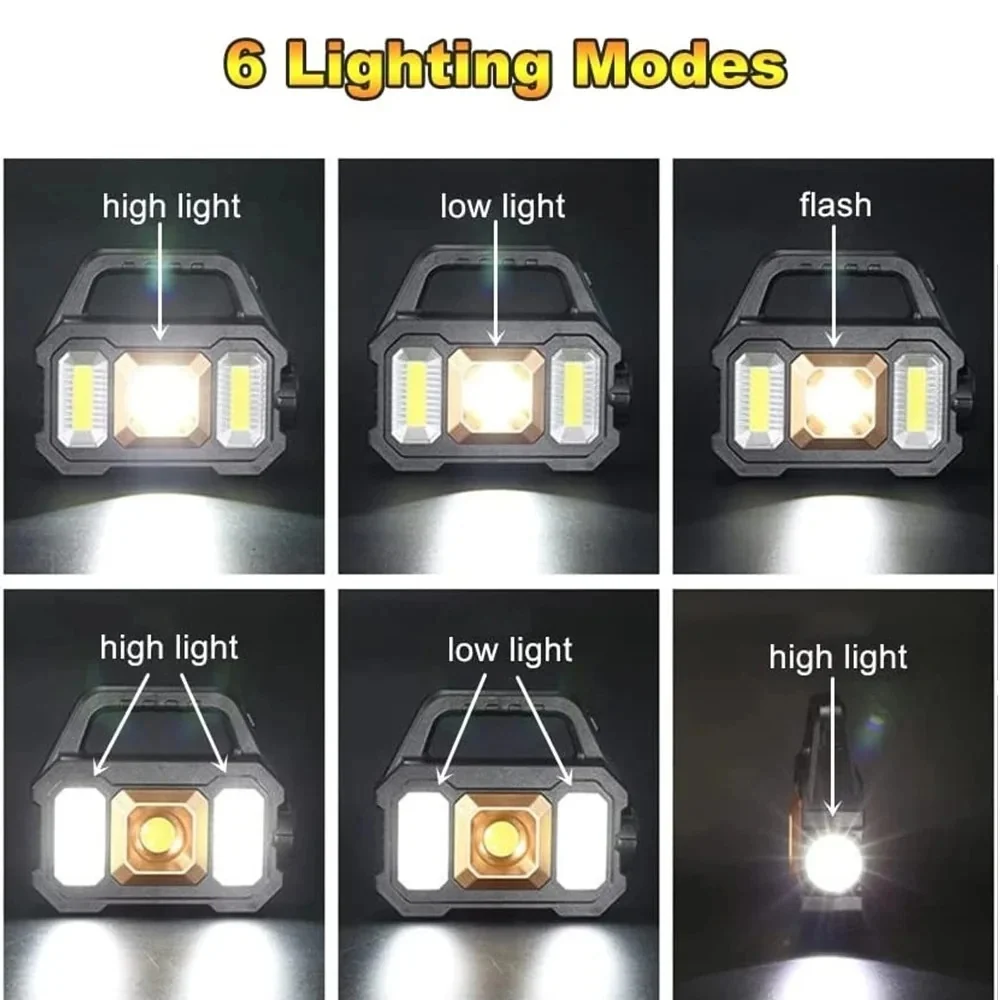 Lampe de poche LED ultra lumineuse (Benin)