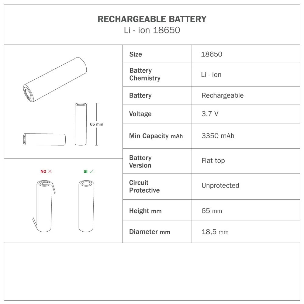 Lampe portable rechargeable Cabless11 avec ampoule goutte et prédisposition pour abat-jour - Neutre