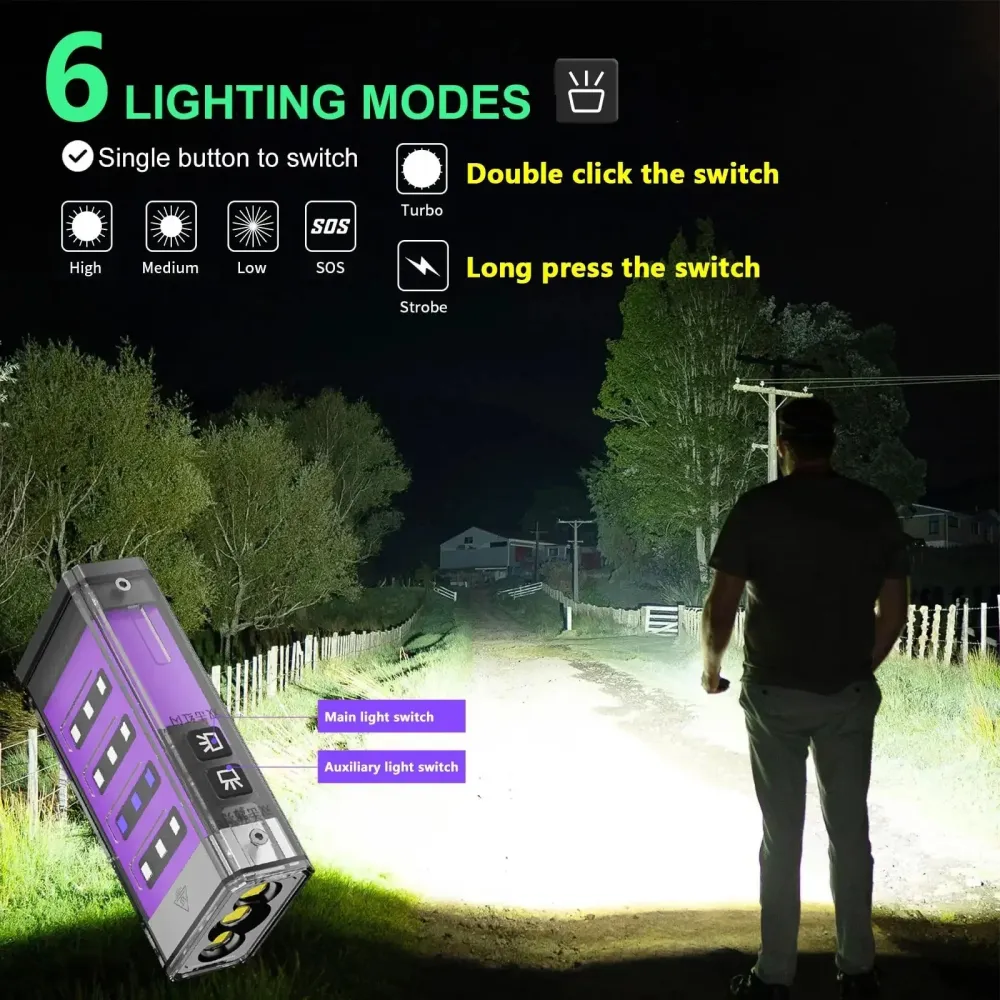 Lampe torche LED 4 en 1 (Burkina faso)