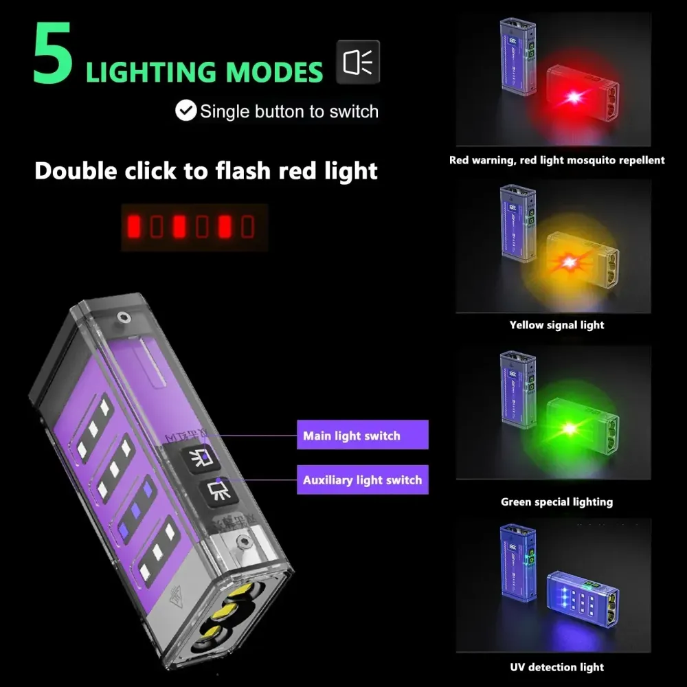 Lampe torche LED 4 en 1 (Burkina faso)