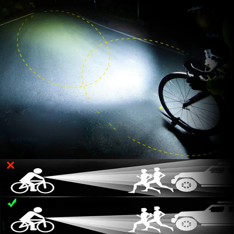 LumiCyclo – Lampe Vélo LED 5000LM Rechargeable avec 3 Supports A