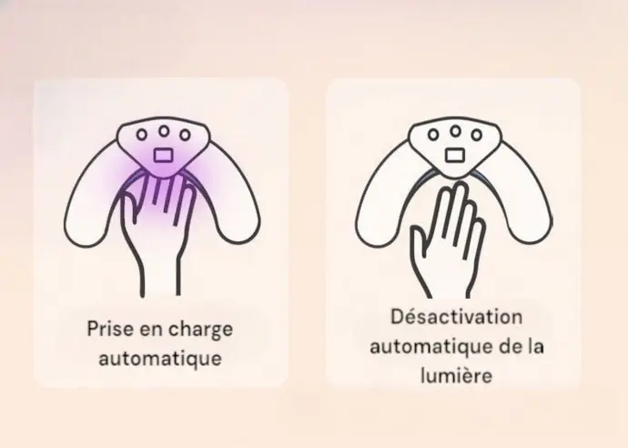 Lampe de luminothérapie pour ongles Secret de Soi