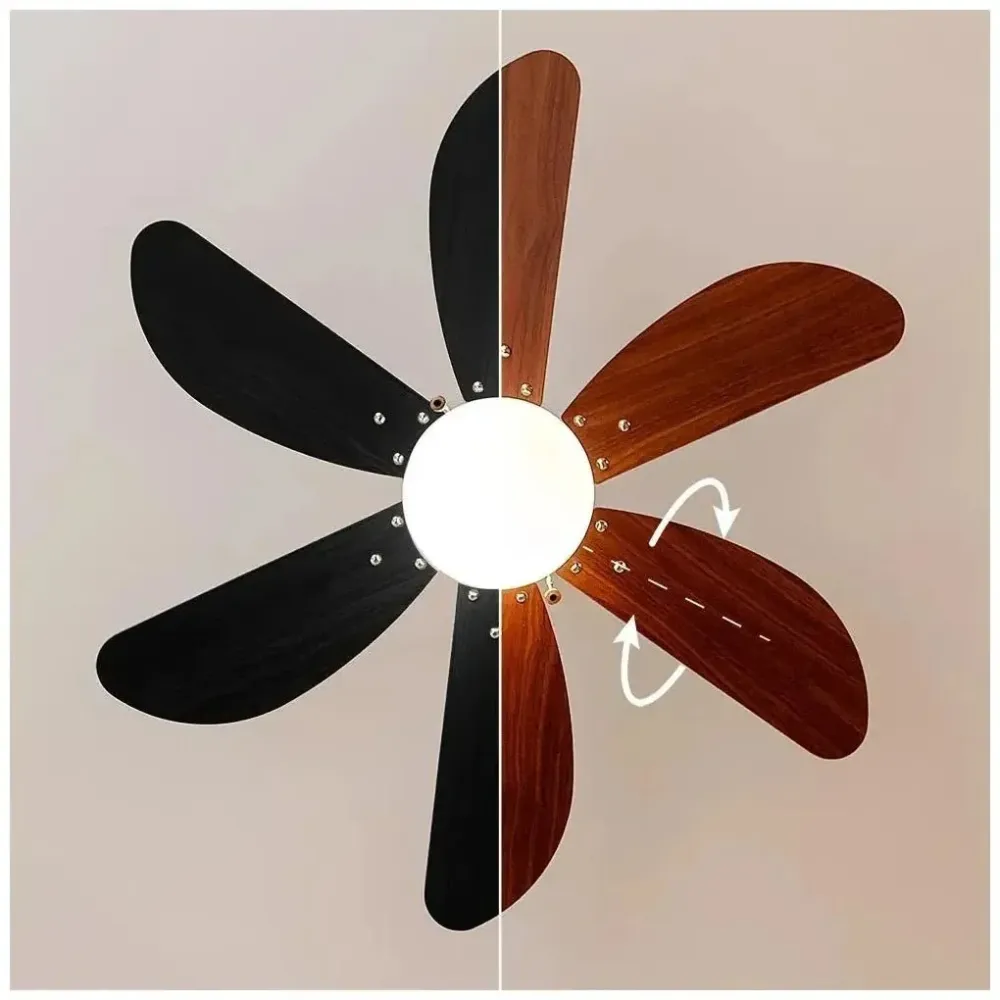 Ventilateur de plafond 50 W avec éclairage 6 pales réversibles mode saisonnier Cecotec
