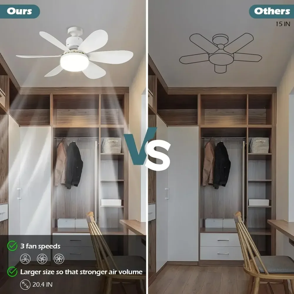 Ventilateur de Plafond LED Silencieux avec Télécommande