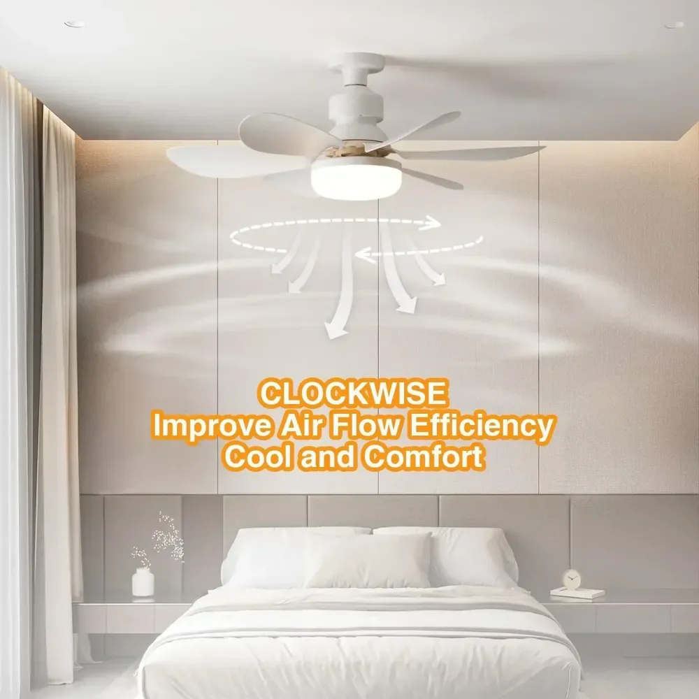 Ventilateur de Plafond LED Silencieux avec Télécommande