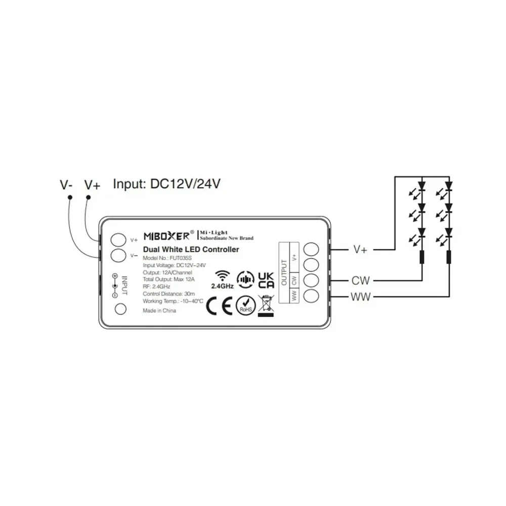 Variateur sans fil Variateur CCT LED MiBoxer FUT035S 12/24V DC, contrôleur électronique.