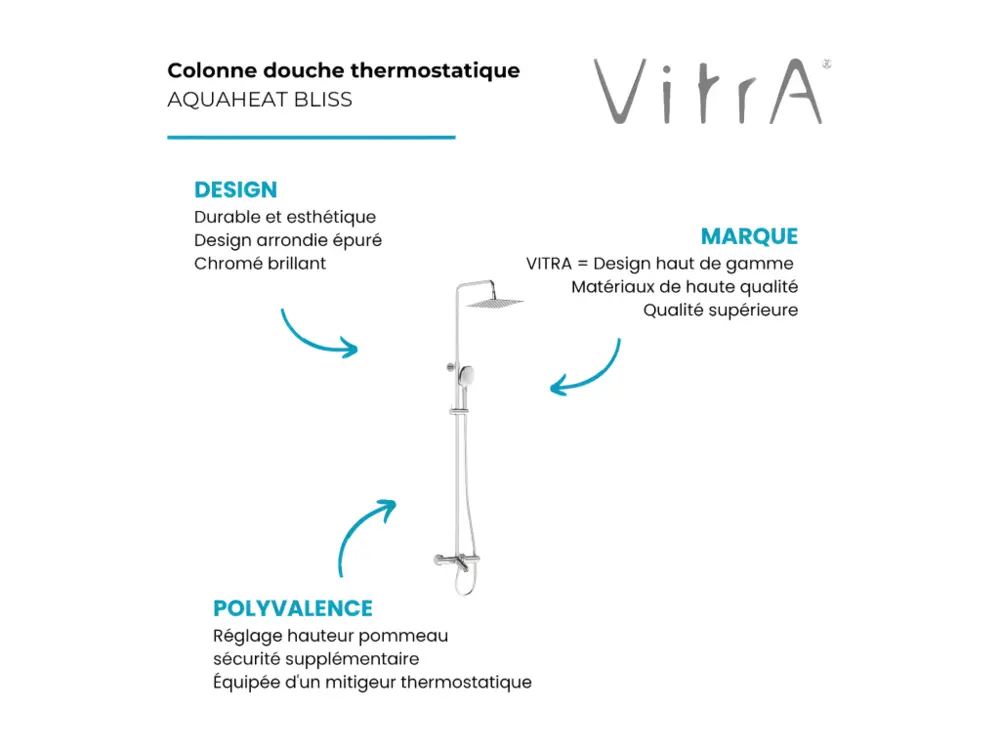 Colonne bain douche thermostatique VITRA Aquaheat Bliss S 230