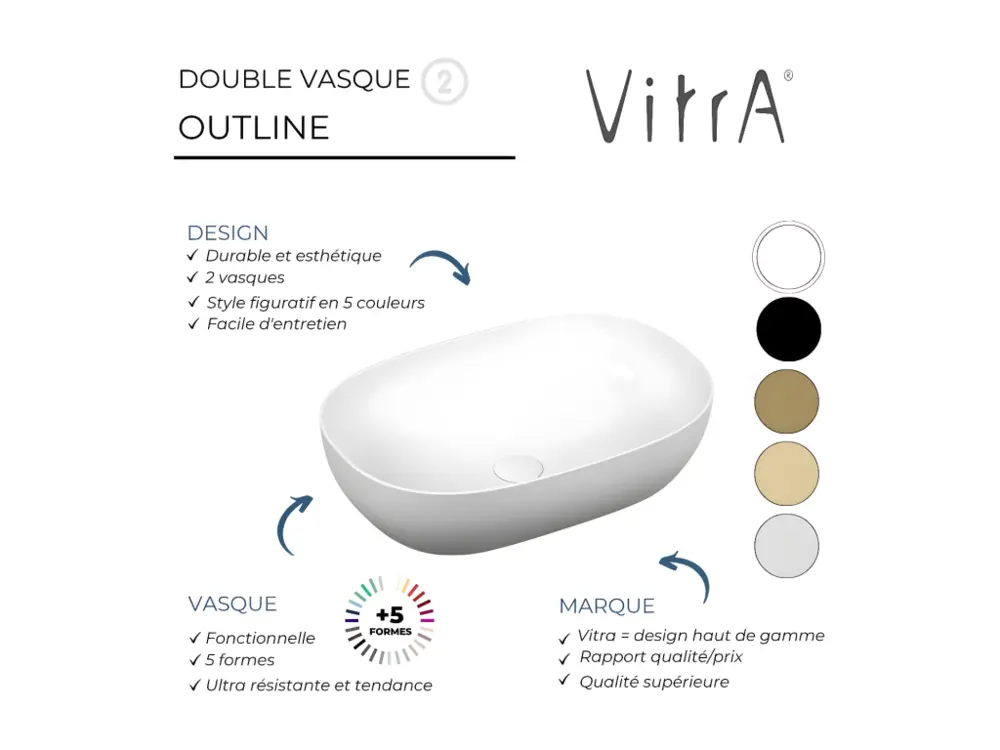 Lavabo duo vasque à poser VITRA Outline, ovale - vison mat | Haut de gamme