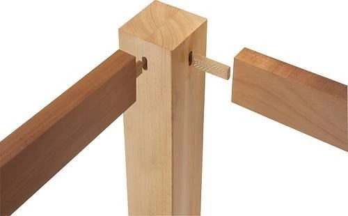 Cheville Festool DOMINO hêtre D 8x80 / 190 BU UE: 190 pièces 498212 obtenir à bas prix