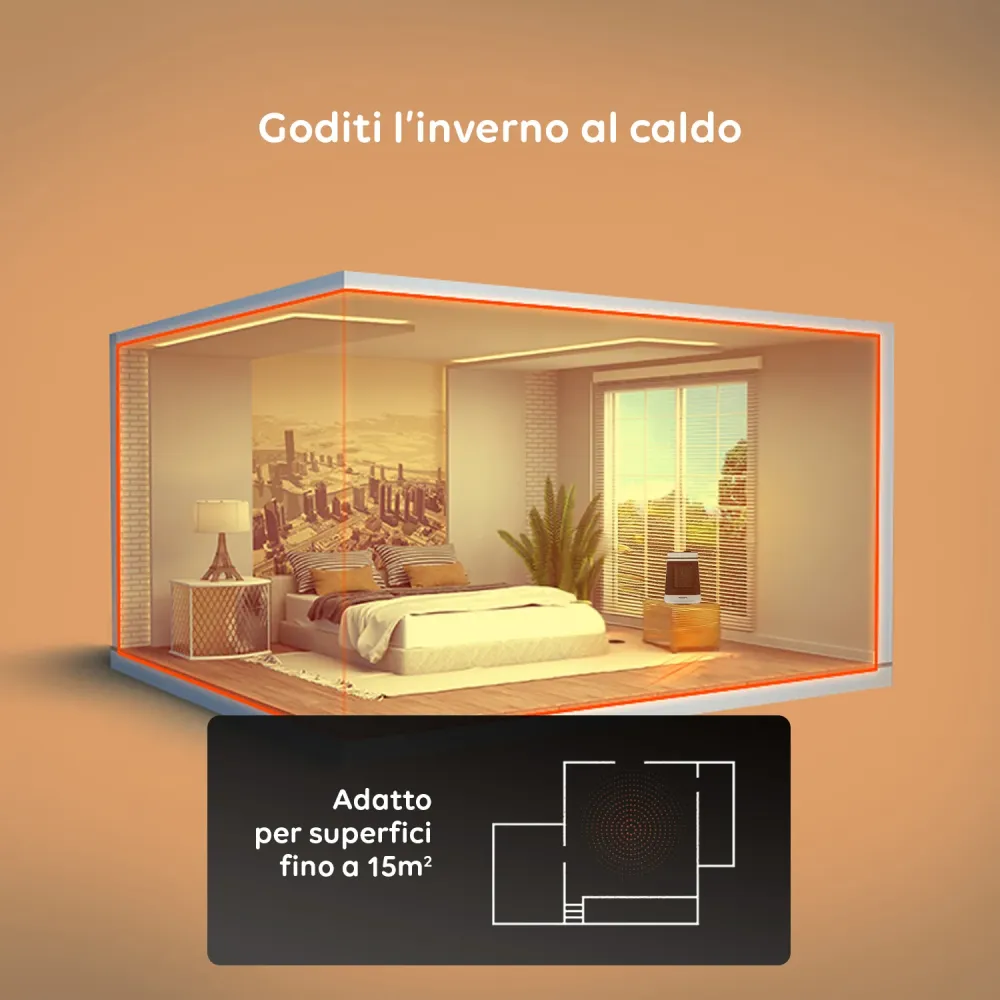 Stufa Elettrica Termoventilatore 1500W con Termostato e 2 Livelli di Potenza