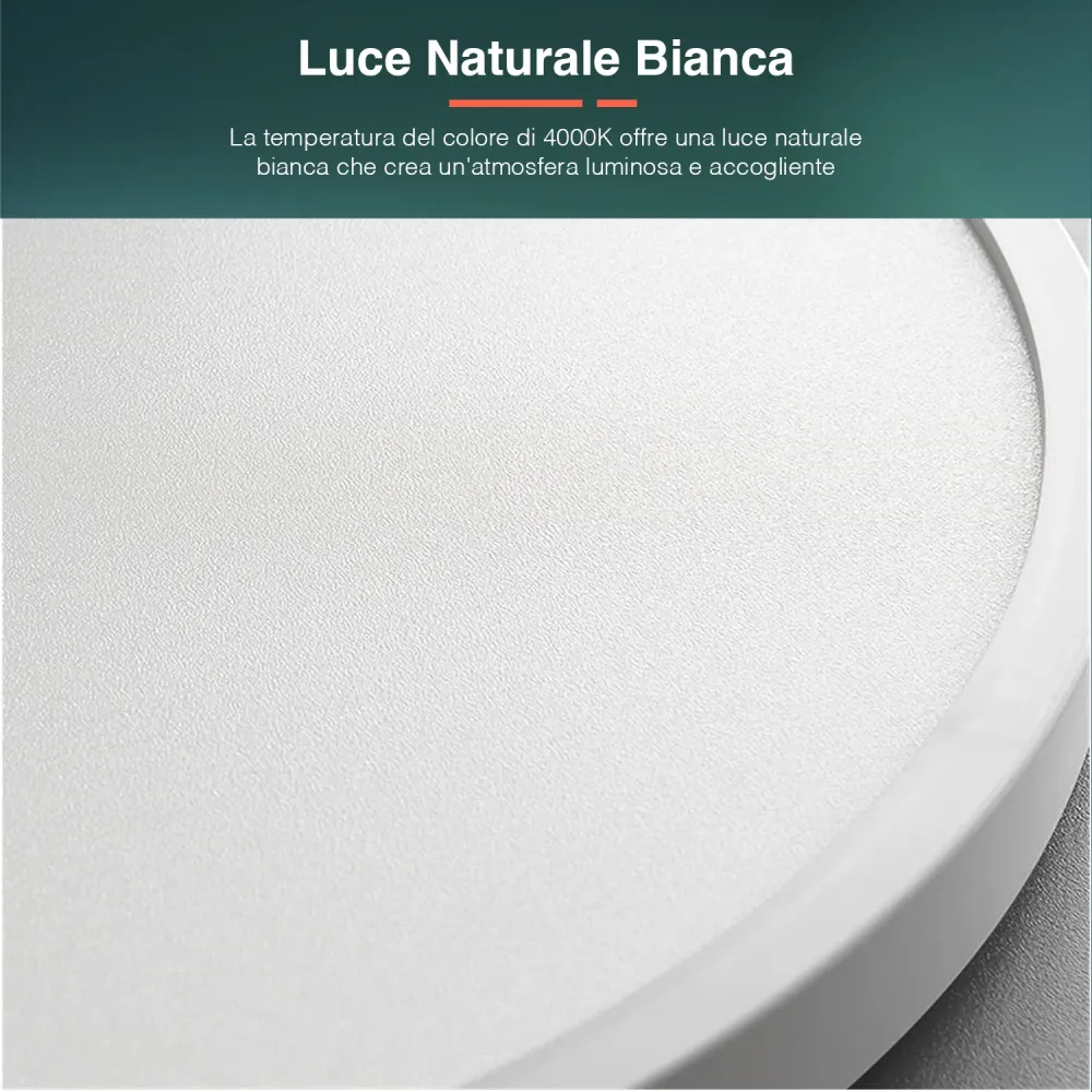 Éclairage Décoratif LED Lampada LED da Interno 4000K – Plafoniera 25.000 Ore di Vita, Classe F