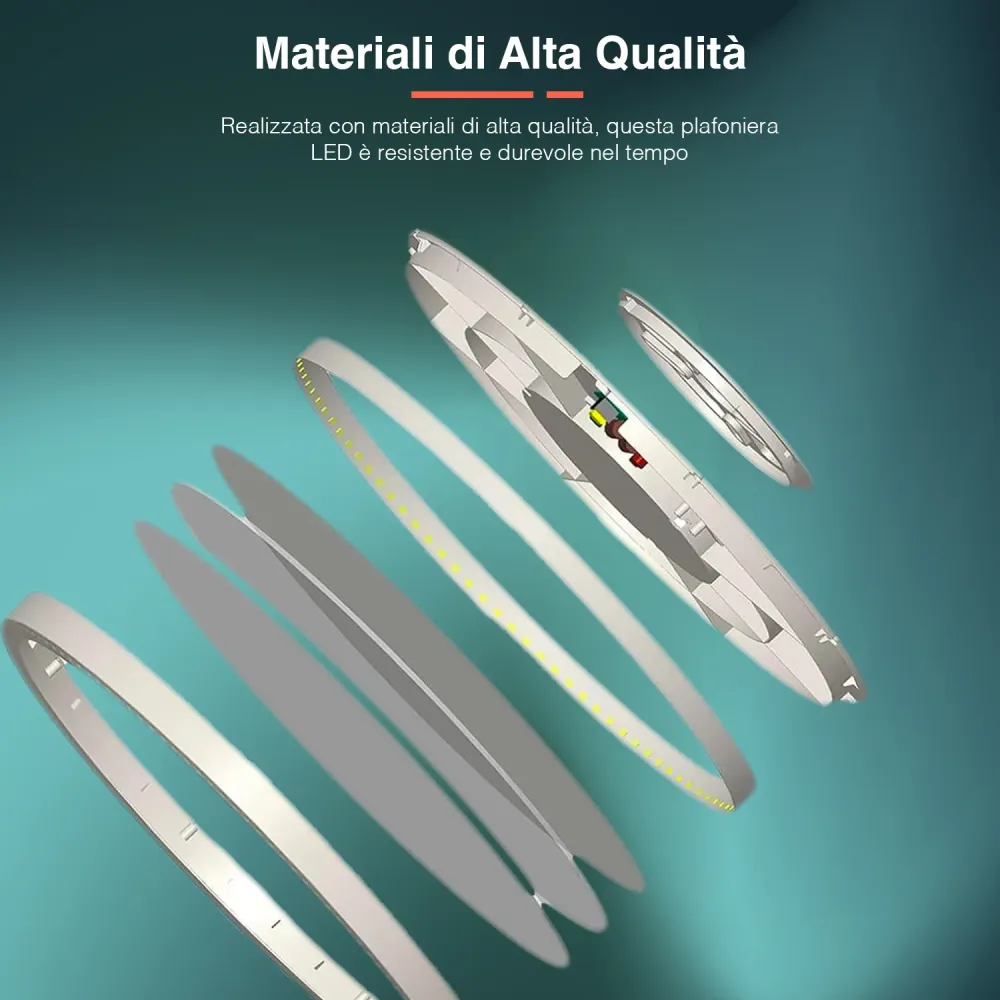 Éclairage Décoratif LED Lampada LED da Interno 4000K – Plafoniera 25.000 Ore di Vita, Classe F