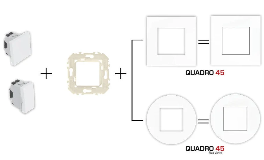 Bague de montage Q45 - pour équipement encastré, 45993 - EFAPEL Lot de 5 sangles
