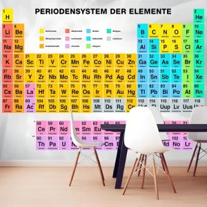 Papier peint intissé Textes Periodensystem der Elemente : Taille - 300 x 210 cm Largeur 53 cm