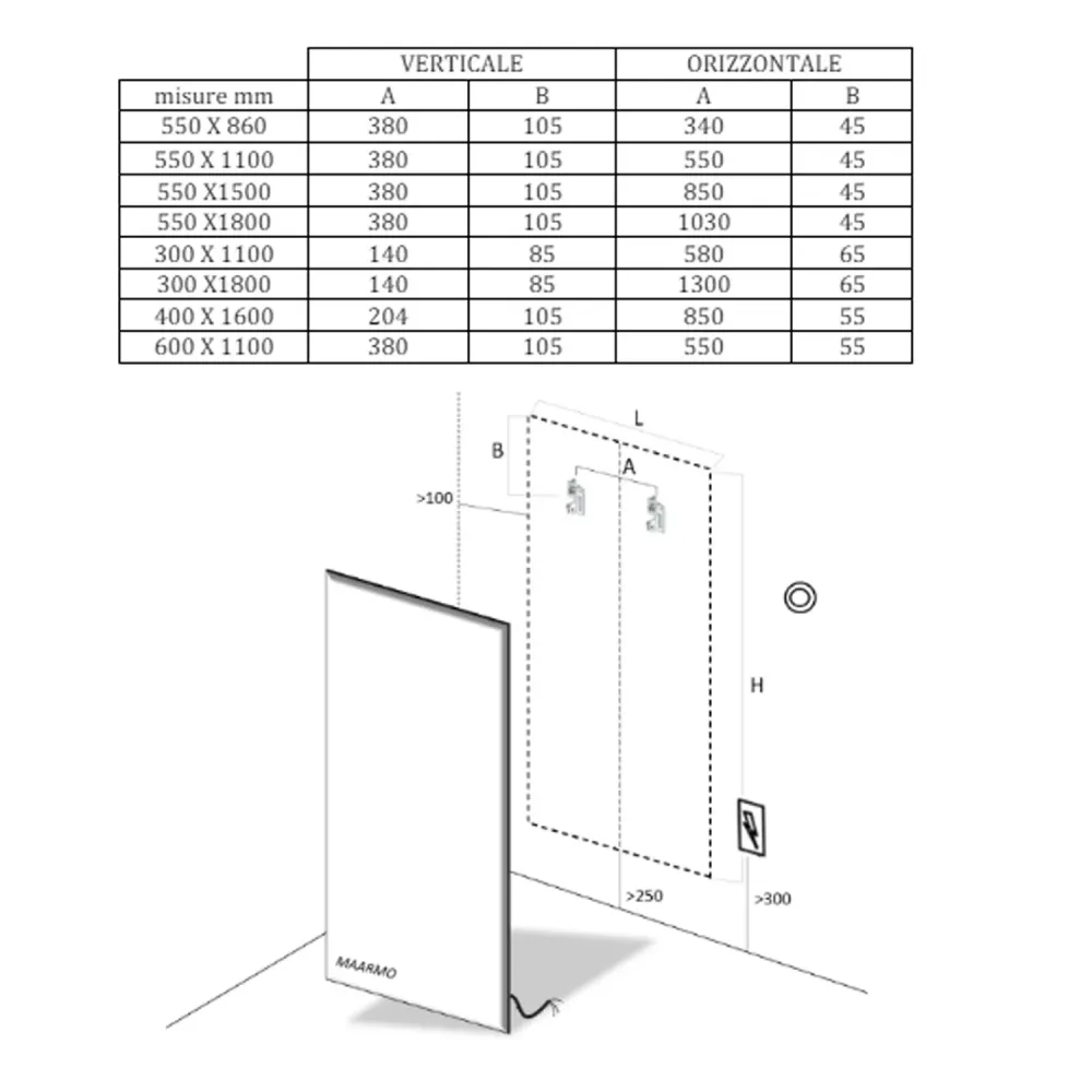Radiateur électrique à plaque modèle Toscana 180x30 cm - Blanc avec joints d'étanchéité