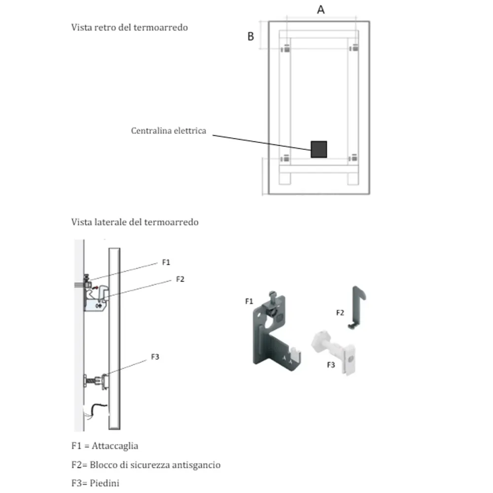 Radiateur électrique à plaque modèle Toscana 180x30 cm - Blanc avec joints d'étanchéité