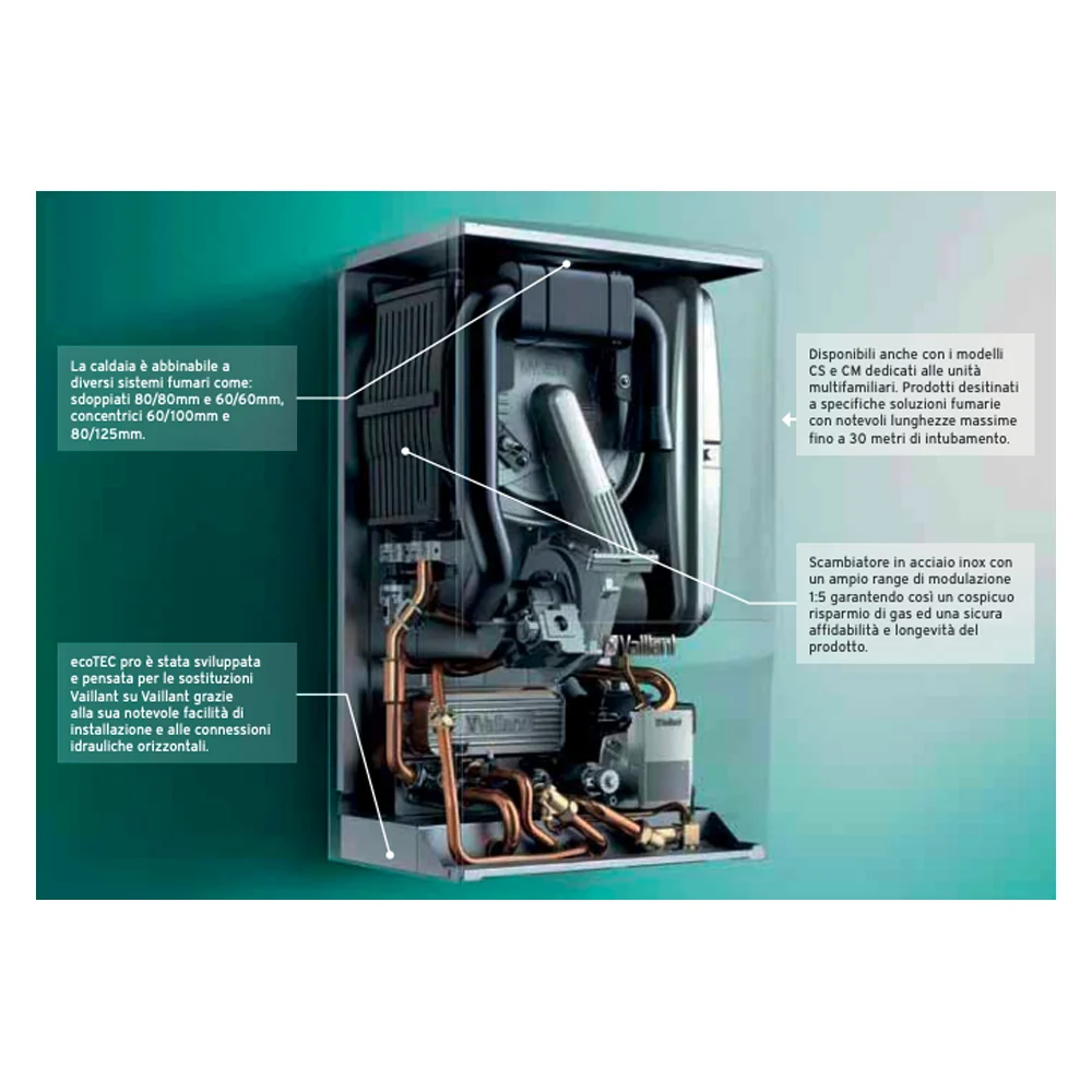 Détecteur de CO2 Caldaia Condensazione "Ecotec Pro Vmw" 23 Kw - Mtn