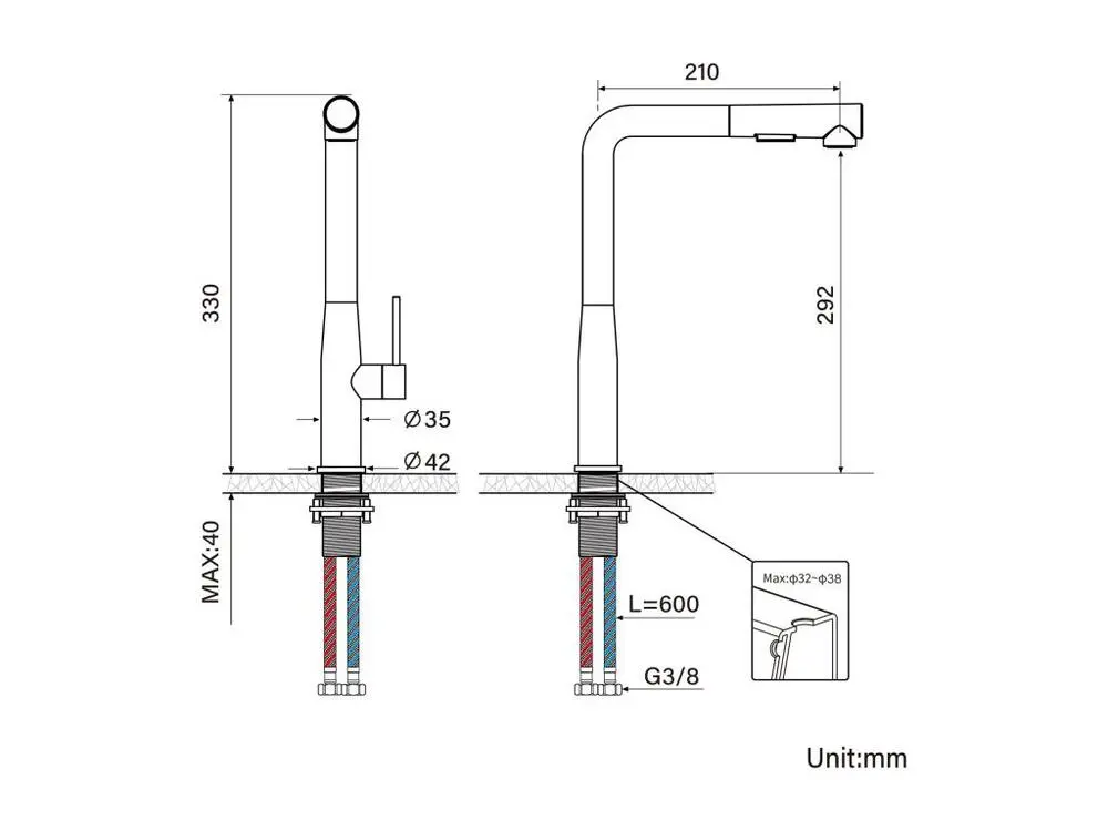 2PCS AURALUM MAX Mitigeur Cuisine,Robinet d'Évier Inox avec Douchette Extractible,2 Modes Jets Eau Froide/Chaude Rota...