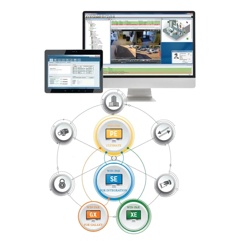 Professionnel LOGICIEL DE GESTION DES INTRUSIONS WIN-PAK 4.9 MODULABLE À L'INTÉGRATION DE SÉCURITÉ.) VERSION GALAXY