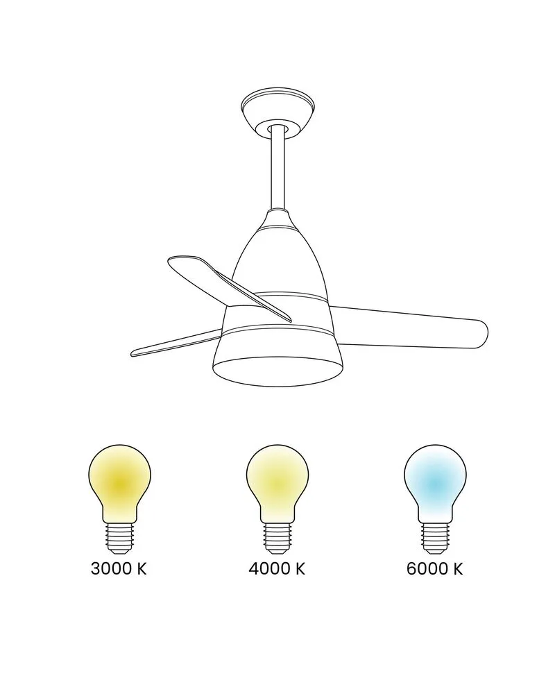 Ventilateur de plafond silencieux Ventilateur de plafond avec lumière multicolore STRAWBERRY
